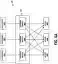 Fig. 08 - Taxonomy Normalization for Applications of a Remote Network Management Platform
