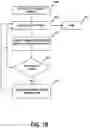 Fig. 14 - Taxonomy Normalization for Applications of a Remote Network Management Platform
