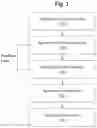Fig. 04 - SCALABLE GEOSPATIAL PLATFORM FOR AN INTEGRATED DATA SYNTHESIS AND ARTIFICIAL INTELLIGENCE BASED EXPLORATION