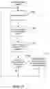 Fig. 29 - Query-as-a-service system that provides query-result data to remote clients