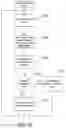 Fig. 30 - Query-as-a-service system that provides query-result data to remote clients