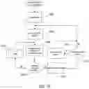 Fig. 31 - Query-as-a-service system that provides query-result data to remote clients