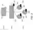 Fig. 03 - System and Method Implementing a Distributed Audit Trail