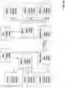 Fig. 12 - Chart engine