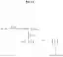 Fig. 14 - Chart engine