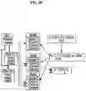Fig. 15 - Chart engine