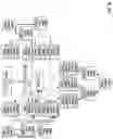 Fig. 16 - Chart engine