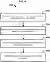 Fig. 24 - Chart engine