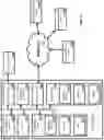 Fig. 25 - Chart engine