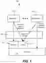 Fig. 02 - Storing an ordered associative array of pairs using an append-only storage medium
