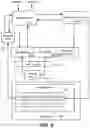 Fig. 03 - Storing an ordered associative array of pairs using an append-only storage medium