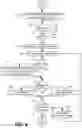 Fig. 05 - Storing an ordered associative array of pairs using an append-only storage medium