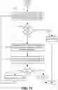 Fig. 12 - Storing an ordered associative array of pairs using an append-only storage medium