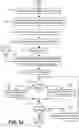 Fig. 13 - Storing an ordered associative array of pairs using an append-only storage medium