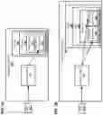 Fig. 03 - Mutable data ingestion and storage