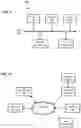 Fig. 17 - Mutable data ingestion and storage