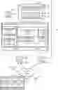 Fig. 01 - System, method and computer program product for maintaining data stored in a data structure