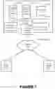 Fig. 08 - System, method and computer program product for maintaining data stored in a data structure