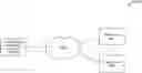 Fig. 01 - SYSTEMS AND METHODS FOR CENTRALIZED MACHINE LEARNING-BASED IMPACT ATTRIBUTION