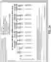Fig. 03 - Display tool