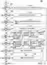 Fig. 13 - Display tool
