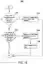 Fig. 15 - Display tool