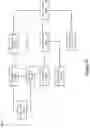 Fig. 09 - Analyzing data using data fields from multiple objects in an object model