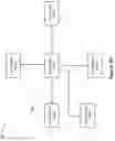 Fig. 10 - Analyzing data using data fields from multiple objects in an object model