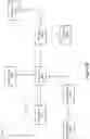Fig. 11 - Analyzing data using data fields from multiple objects in an object model