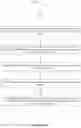 Fig. 59 - Analyzing data using data fields from multiple objects in an object model