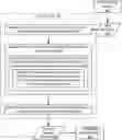 Fig. 01 - Optimizing database statements using a query compiler