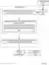 Fig. 05 - Optimizing database statements using a query compiler