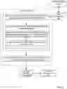 Fig. 06 - Optimizing database statements using a query compiler