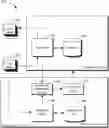 Fig. 01 - METHOD OF OPTIMIZING SEARCH SYSTEM