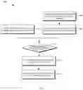 Fig. 03 - METHOD OF OPTIMIZING SEARCH SYSTEM
