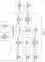 Fig. 02 - Methods and systems for arranging and displaying guided recommendations via a graphical user interface based on biological extraction