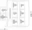 Fig. 03 - Methods and systems for arranging and displaying guided recommendations via a graphical user interface based on biological extraction