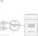 Fig. 01 - Data size based replication