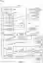 Fig. 12 - Data size based replication