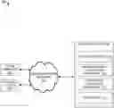 Fig. 01 - Data size and time based replication