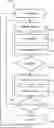 Fig. 01 - Data integrity of replicated databases