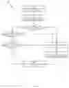 Fig. 04 - SYNCHRONIZATION OF DATA RECORDS