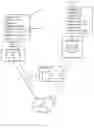 Fig. 07 - SYNCHRONIZATION OF DATA RECORDS
