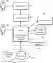 Fig. 01 - Content source integration