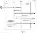 Fig. 06 - Content source integration