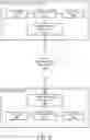 Fig. 03 - Systems and methods for data extraction from electronic documents using data patterns