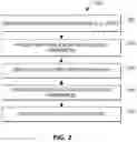 Fig. 03 - System and method for identifying locations with lifestyle preferences