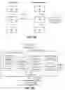 Fig. 03 - Enabling resource semantics