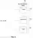 Fig. 05 - Enabling resource semantics