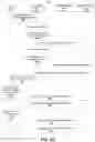 Fig. 12 - Enabling resource semantics